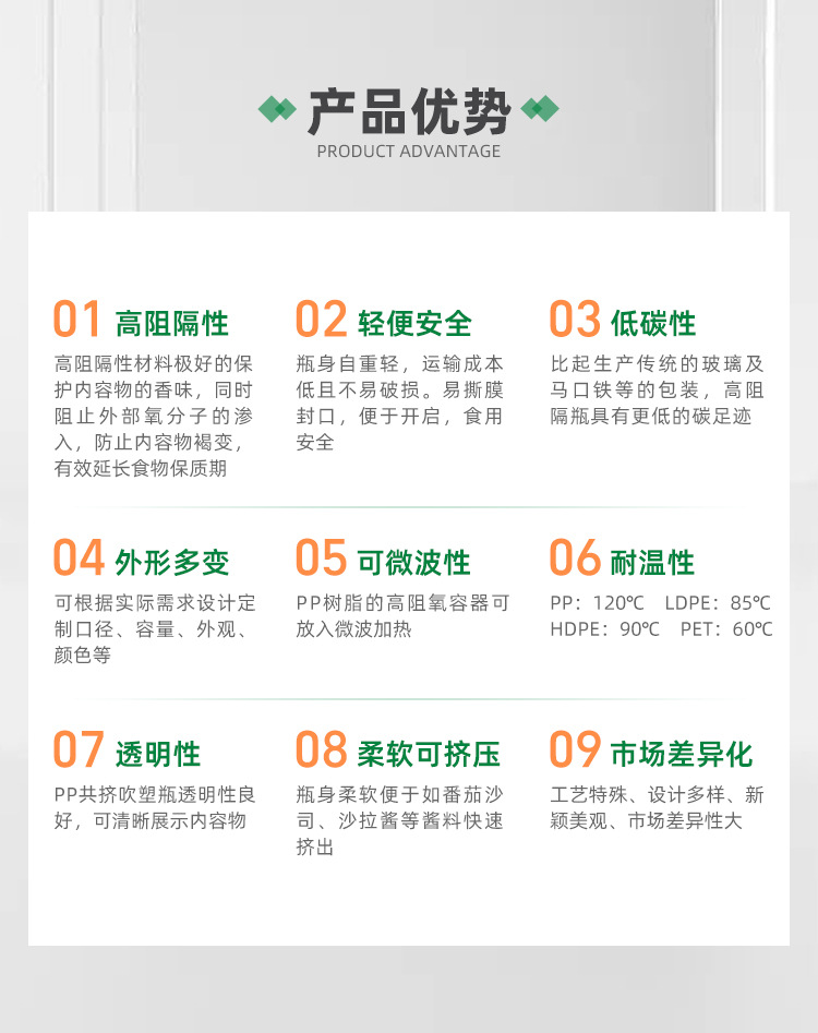 首页-台州市祥珑食品容器科技股份有限公司-2_08