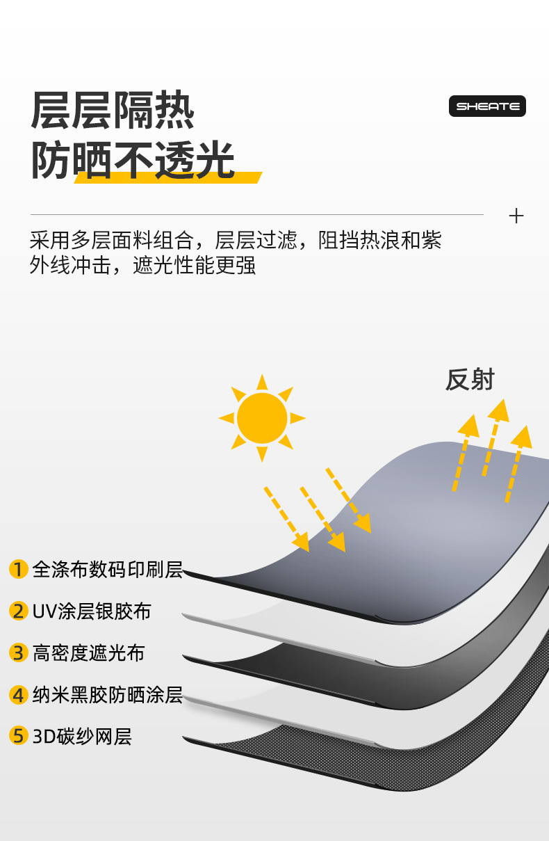 Car Sunshade Curtain, Sun Protection and Heat Insulation Curtain, Car Interior Glass Sunshade, Double-Layer Mesh, Car Mosquito-Proof Sunshade