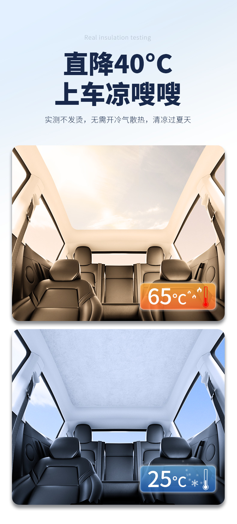 Suitable for Tesla's New Version Model Y/3 Ice Crystal Curtain Suede Electrostatic Silicone Adsorption Sunroof Sunshade