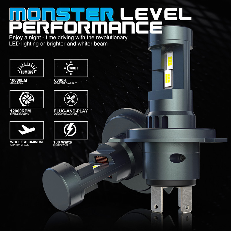 Nuevo tipo de enchufe directo Z2 - H4LED faro de automóvil fácil de instalar H7, H11, 9005