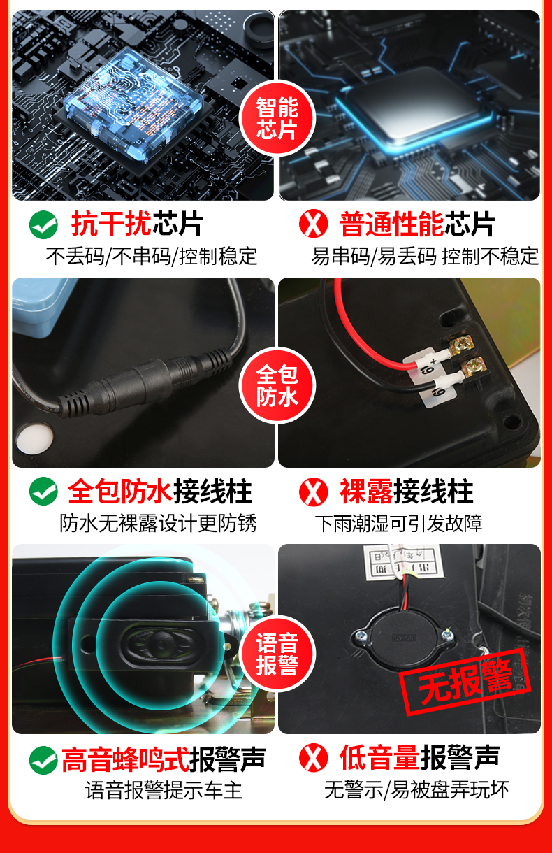 Huangchi intelligent induction remote control parking space ground lock thickened anti-collision parking space anti-occupation artifact hole-free parking pile