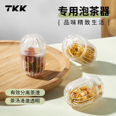 メーカー卸売汎用茶球茶こし花茶フィルターtritanプラスチック製茶こし茶フィルター茶こし
