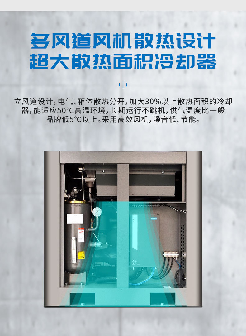 Integrated Screw Air Compressor 15KW/22KW Laser Cutting Special Screw Permanent Magnet Variable Frequency Air Compressor