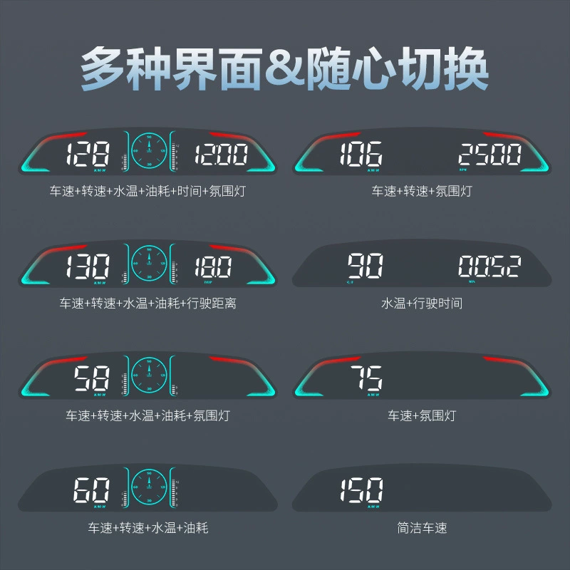 HUD-образ: автомобильная скорость, температура воды, расход топлива, скорость, OBD-многофункциональный прибор-проектор на головной дисплей B3