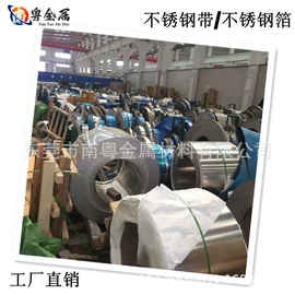 铜及铜合金材;铝及铝合金材;锌及锌合金材