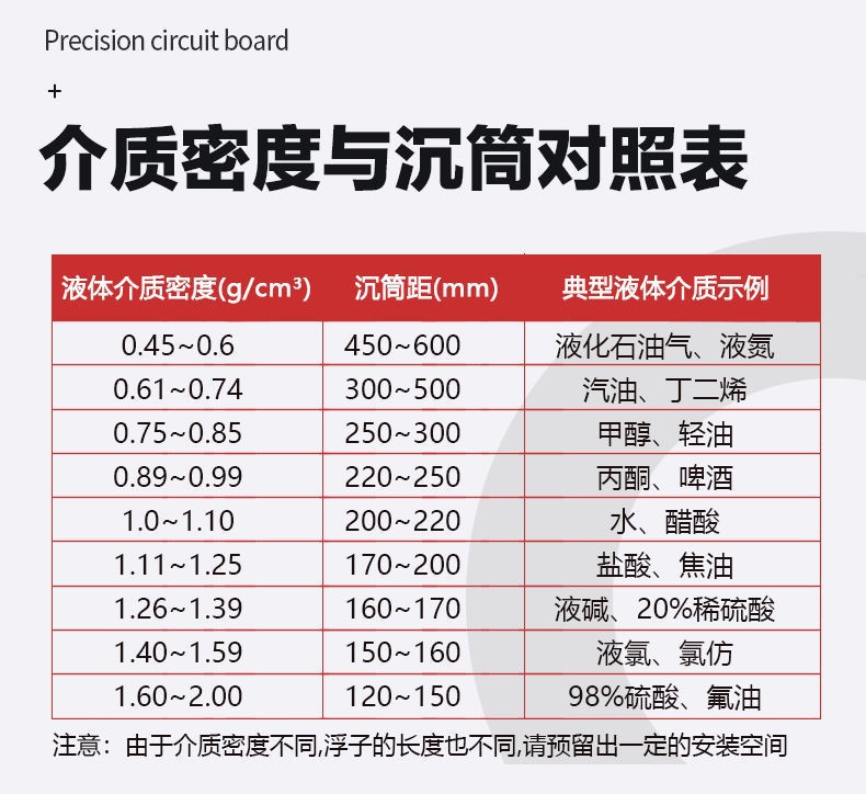 O1CN01tN1OlU1JMSIzsw6gl_!!8420