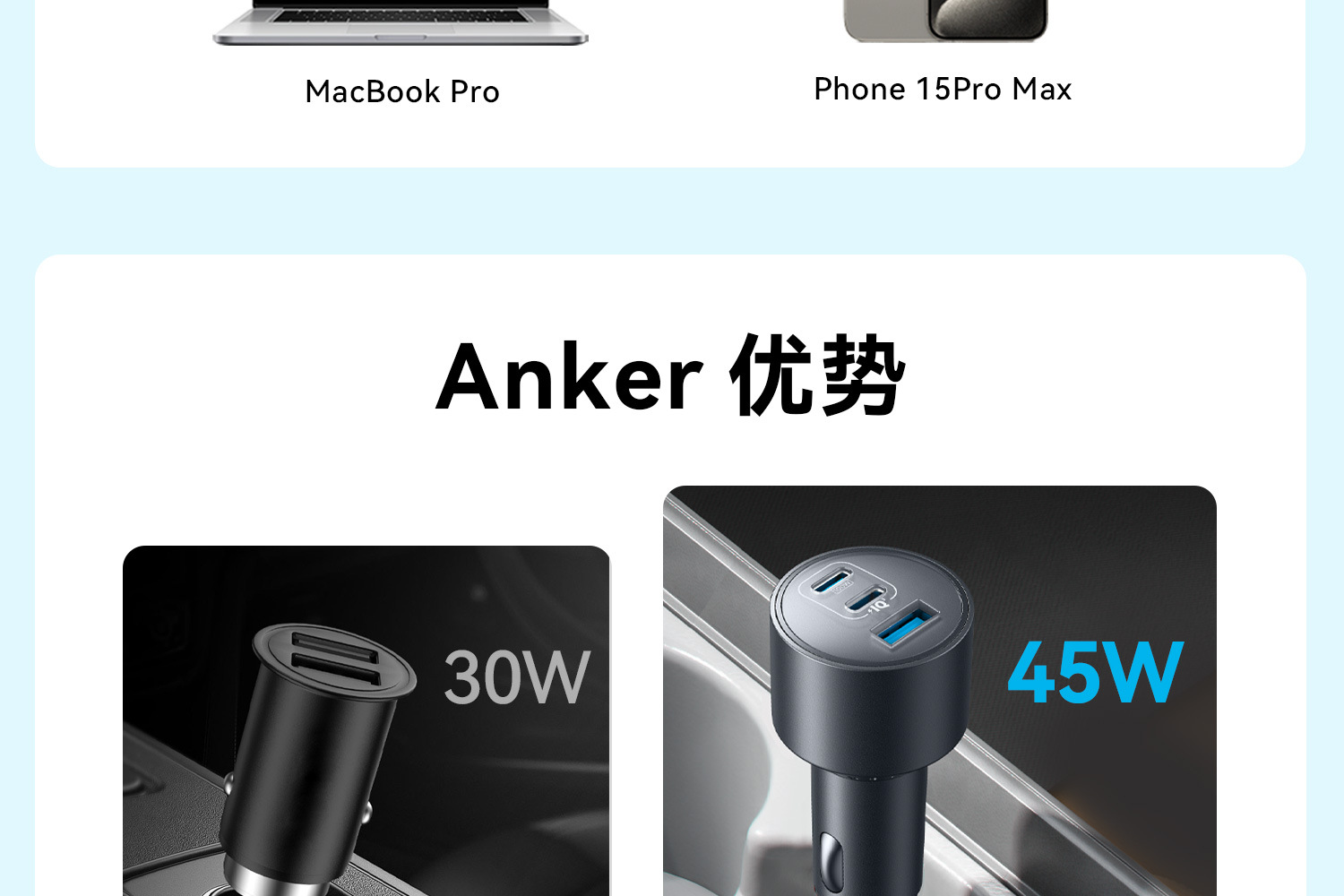 Anker Car Charger High-Wattage Three-Port Car Charger A2737/A2736/A2741