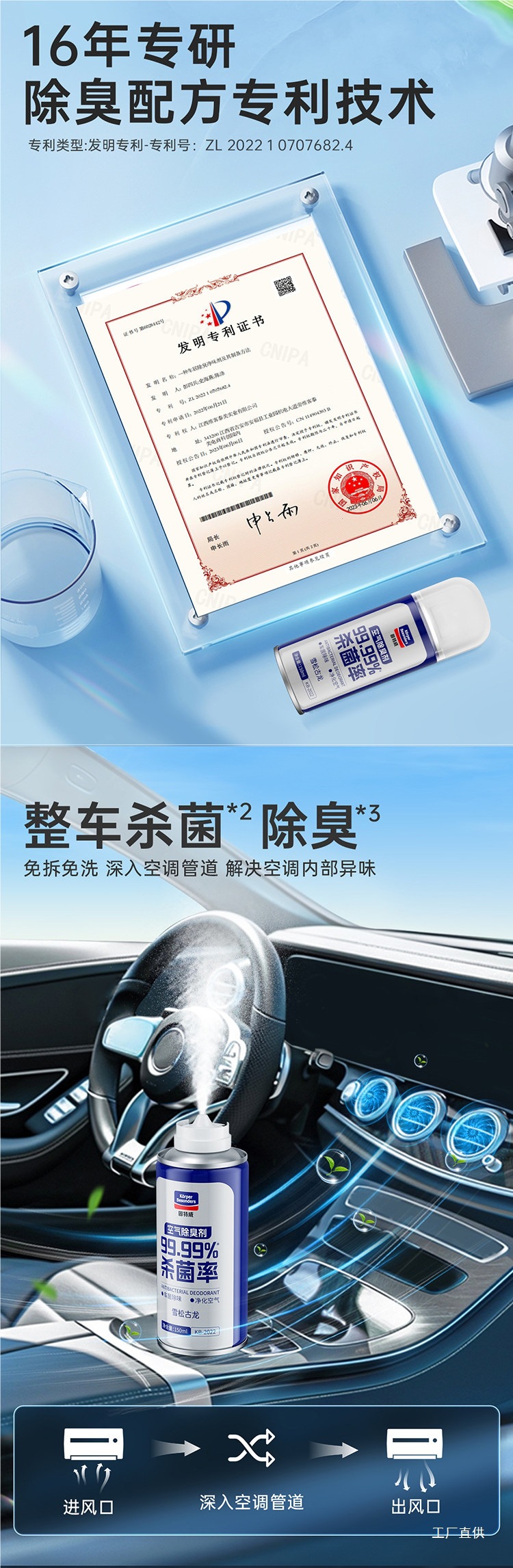 Goodway Car Interior Odor Removal Car Deodorizer Air Freshener Air Conditioning Sterilization Deodorant Odor Removal Spray for Car Use