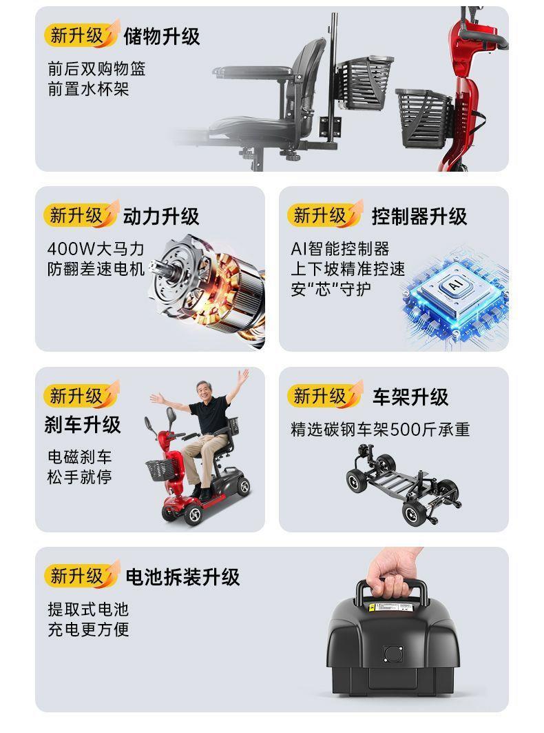 Four-Wheel Electric Mobility Scooter for the Elderly, Electric Assist Vehicle for Seniors, Electric Scooter for Disabled People, Foldable, Small, Low-Speed, for Home Use