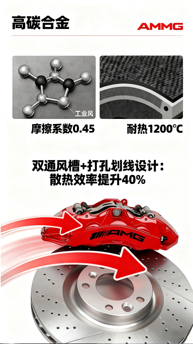 Brake Calipers Suitable for Mercedes G63/Gls63 Brake Discs, Four-Piston/Six-Piston Set, Disassembled for Modification