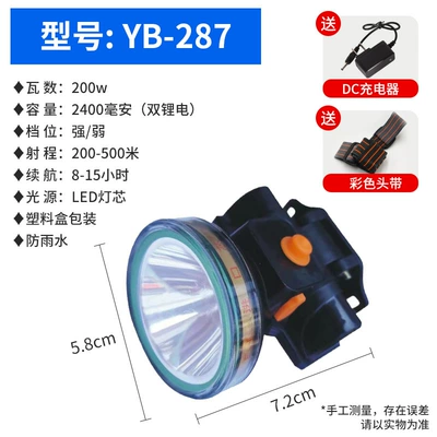 UV fənərlər — outdoor portable flashlight - 287-headlight-dual-lithium-battery