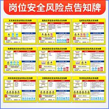 ��ȫ�L�U�c��֪�Ƙ��R�Ʒۉm����λ���S܇�g�Cе�Չ��C�I��Σ