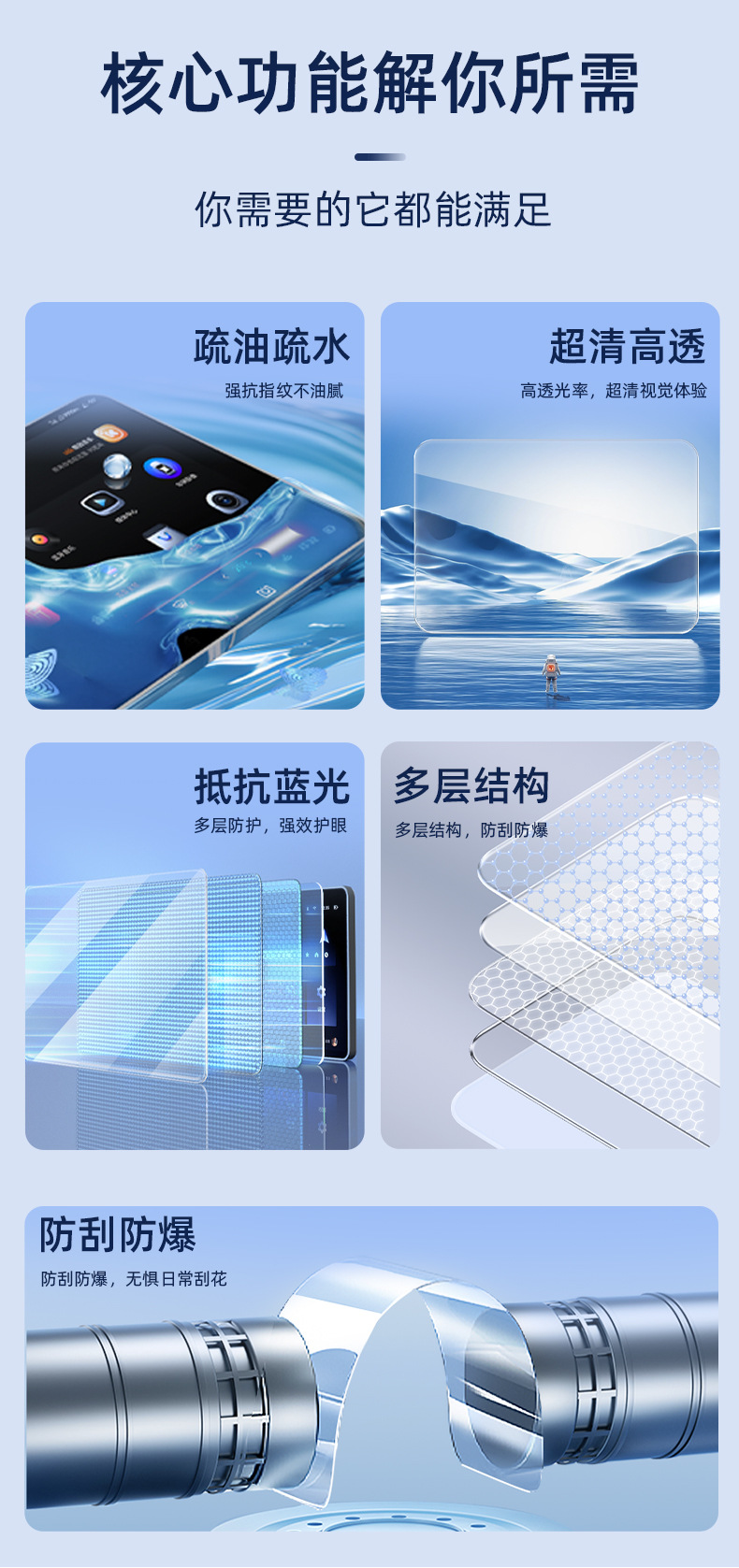 24 Boyue L Tempered Film Interior Protective Film Central Control Screen Navigation Instrument Tempered Film HD Blue Light Protection