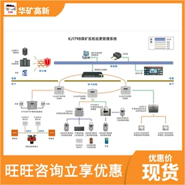 矿山施工设备;其他防爆器材;其他救生器材