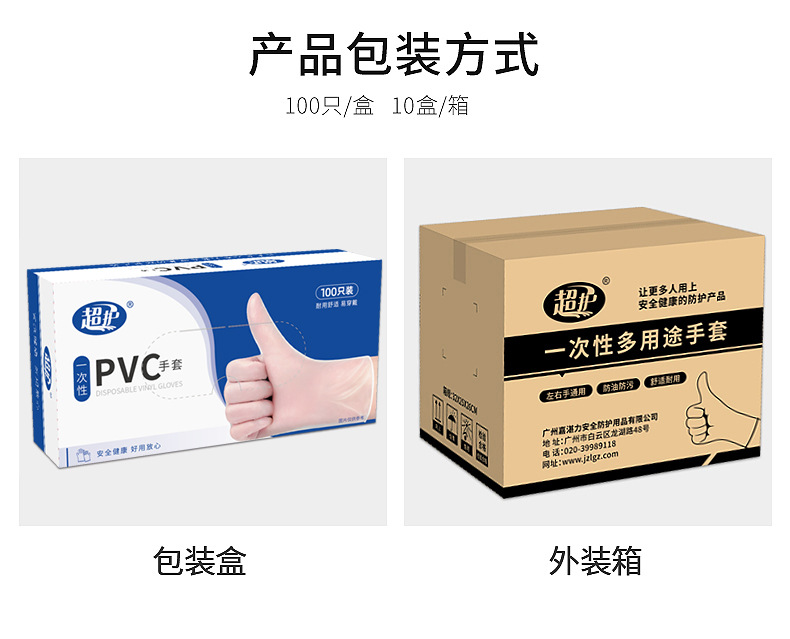 PVC手套外箱图