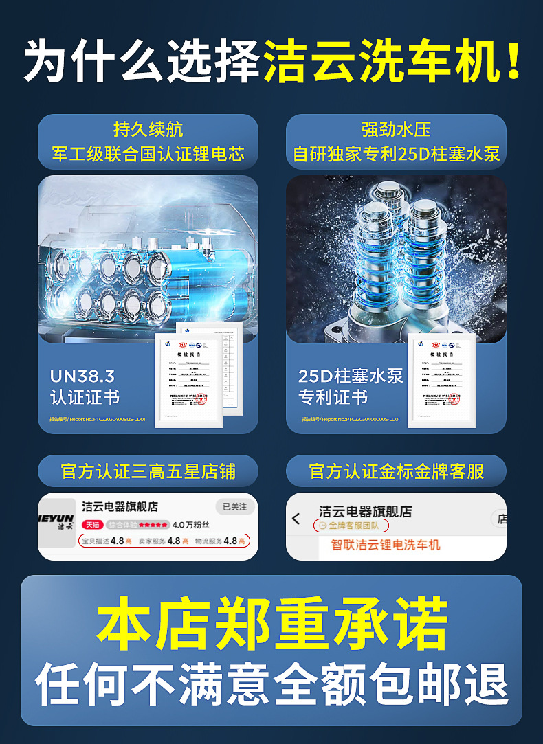 Wireless Car Washing Machine, Household High-Pressure Water Gun Cleaning Artifact, Car Charging, High-Power Lithium Battery, Powerful Wholesale