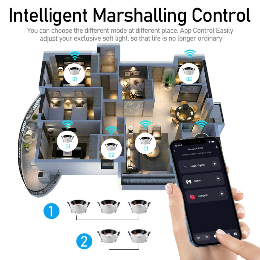 Люминесцентная (LED) подсветка Tuya Smart Downlight с прямым Bluetooth-подключением, без сетевого подключения