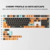 Speed ​​7-131 key