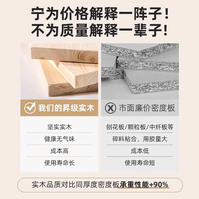 Estantes de madera sólida para niños estantes de escritorio estante de escritorio de sala de estar casero gabinete de almacenamiento de escritorio dormitorio de estudiantes escritorio pequeño gabinete