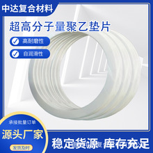 �ӹ����Ƴ��߷���������ϩ�|Ƭ��������Ȧ���ķ���ϩ�ܷⷨ�m�|Ȧ