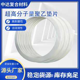 ӹƳ߷ϩ|ƬȦķϩܷⷨm|Ȧ