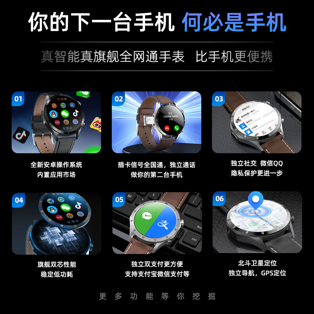 Patriot nuevo reloj de teléfono inteligente de disco T80 tarjeta enchufable 5G pantalla completa Netcom AMOLED wifi