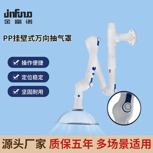 �����PP���ʽ�f�������Ś��ֳ��L����۰������L�ּ��������l