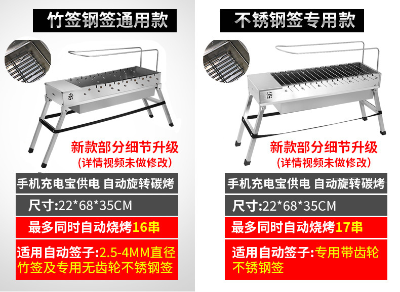 详情页