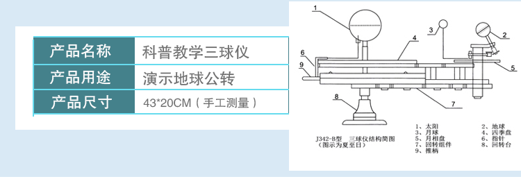 三球仪详情_08