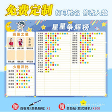 �༉�u�șڠ��N�� ����׷���s�׃��@�t�����PС�W��С���]���l