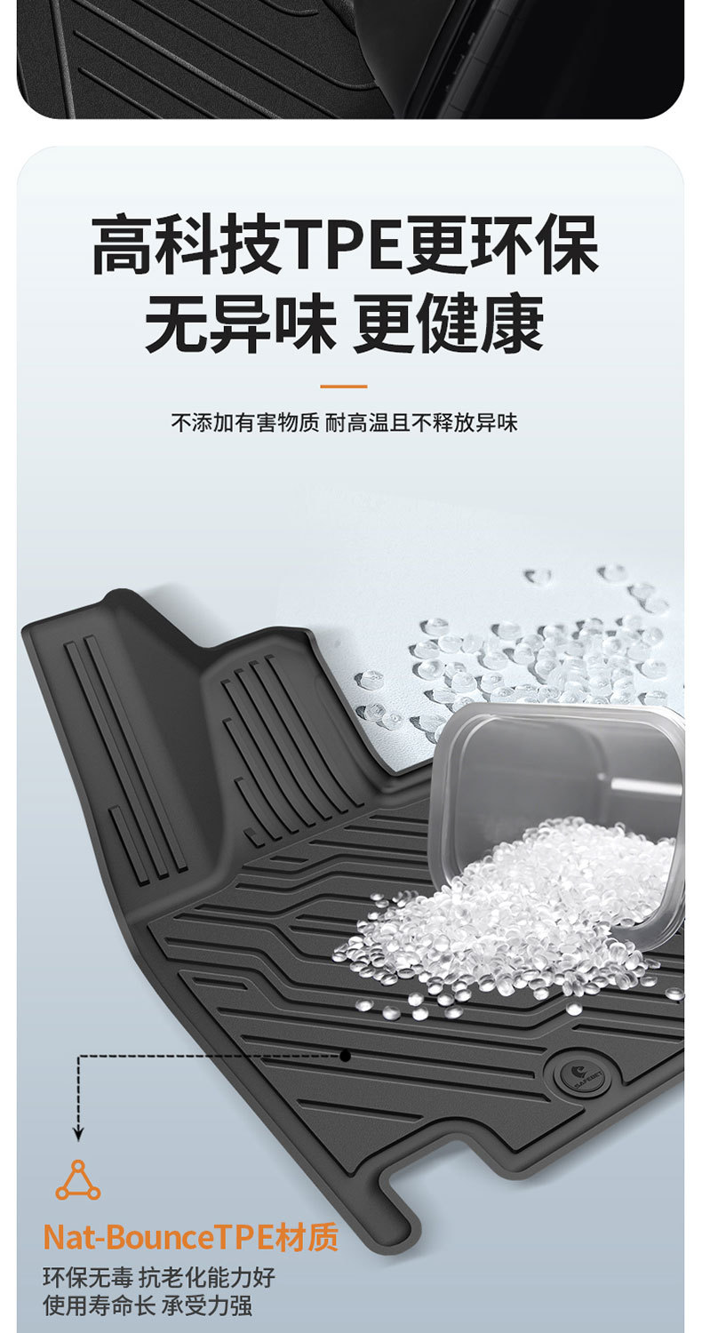 Suitable for Aito M5 M6 M7 M8 M9 Special Vehicles, All-Weather Tpe Car Floor Mats and Vehicle Accessories