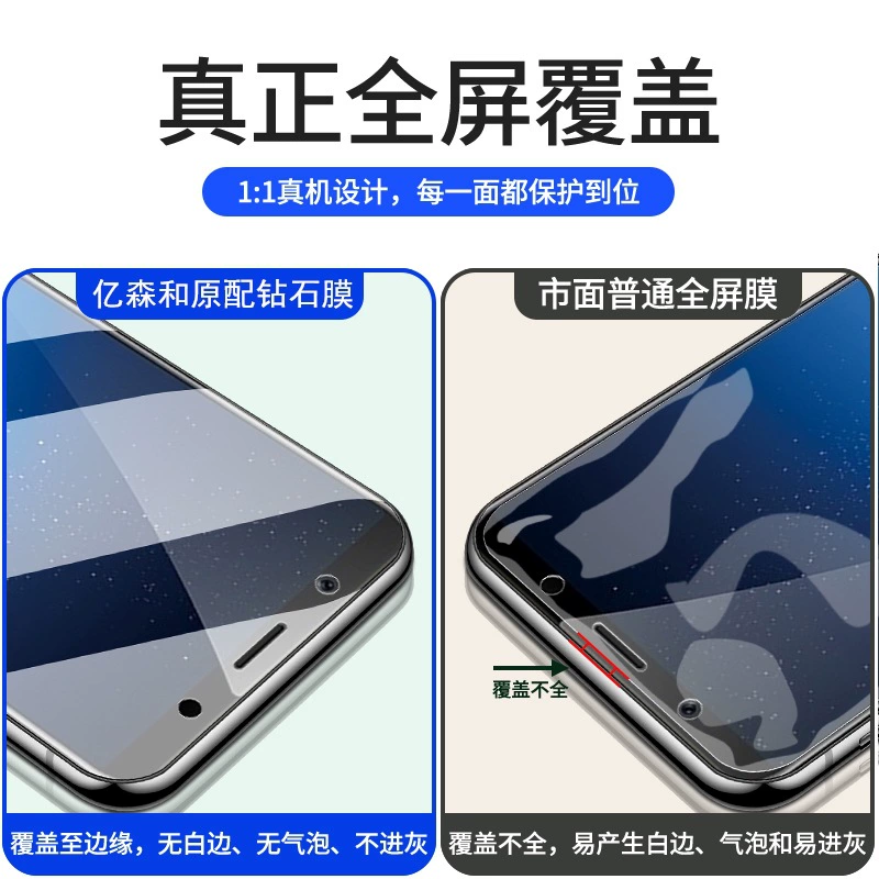 Подходящий для vivo X20 защитная пленка из закаленного стекла, X9SPLUS полное покрытие, антибликовая и антишпионская пленка с отпечатком пальца