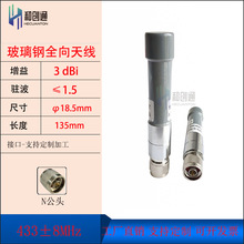 LORA������쾀433MHz 450-470-490-510MHZ�����ˮ�����쾀