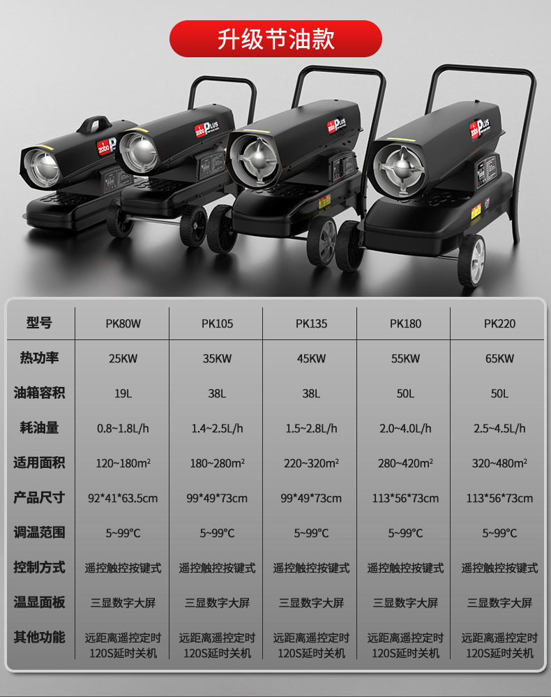 新燃油款详情1020-K_18