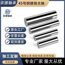 45���t���Sֱ����܉��U���ĈA��ܛ�SӲ�S�����S�ӹ�������