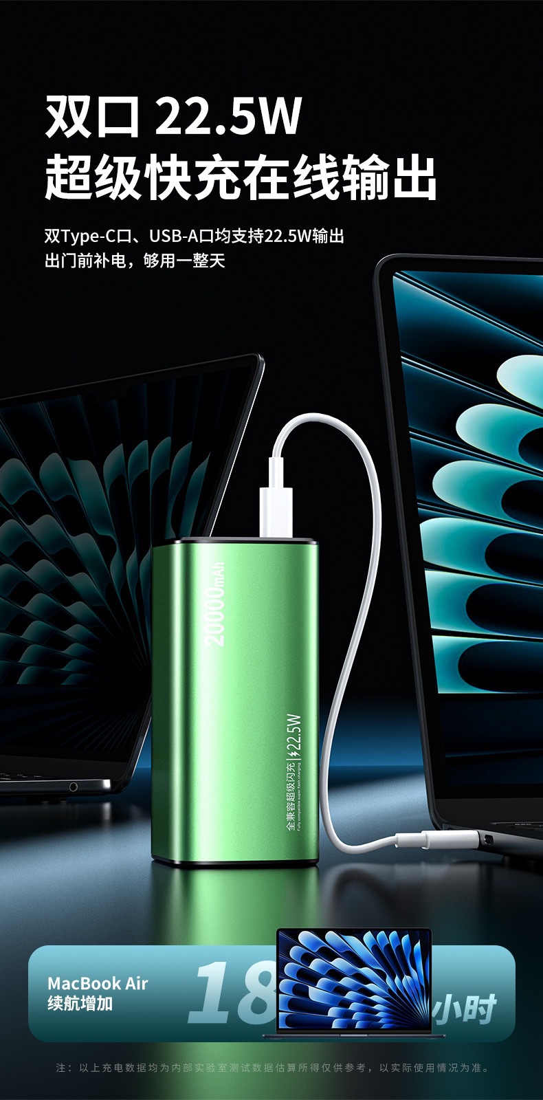 Toptan Çapraz Sınır PD100W Süper Hızlı Şarj Alüminyum 20000mAh Mega Kapasiteli Taşınabilir Şarj Cihazı