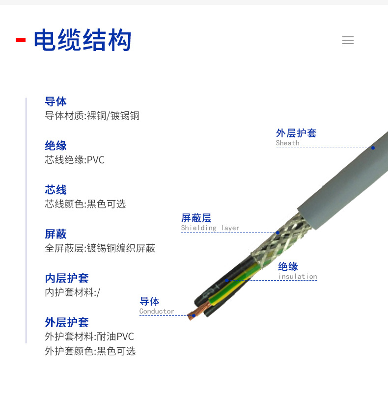  阻燃耐油型護(hù)套電纜