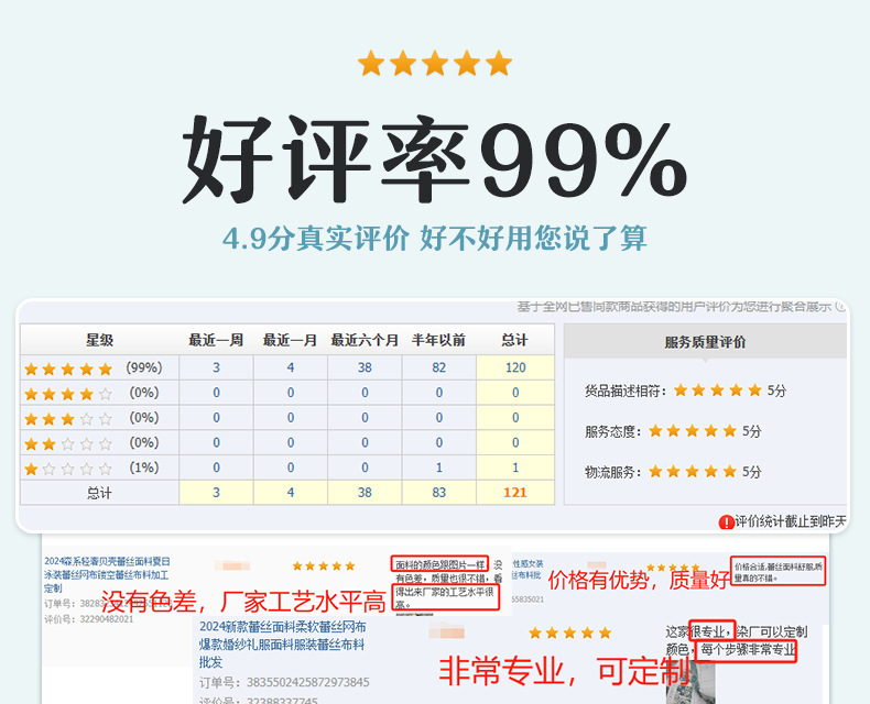 O1CN01YhxUVX1czpLlmtqGz_!!2208