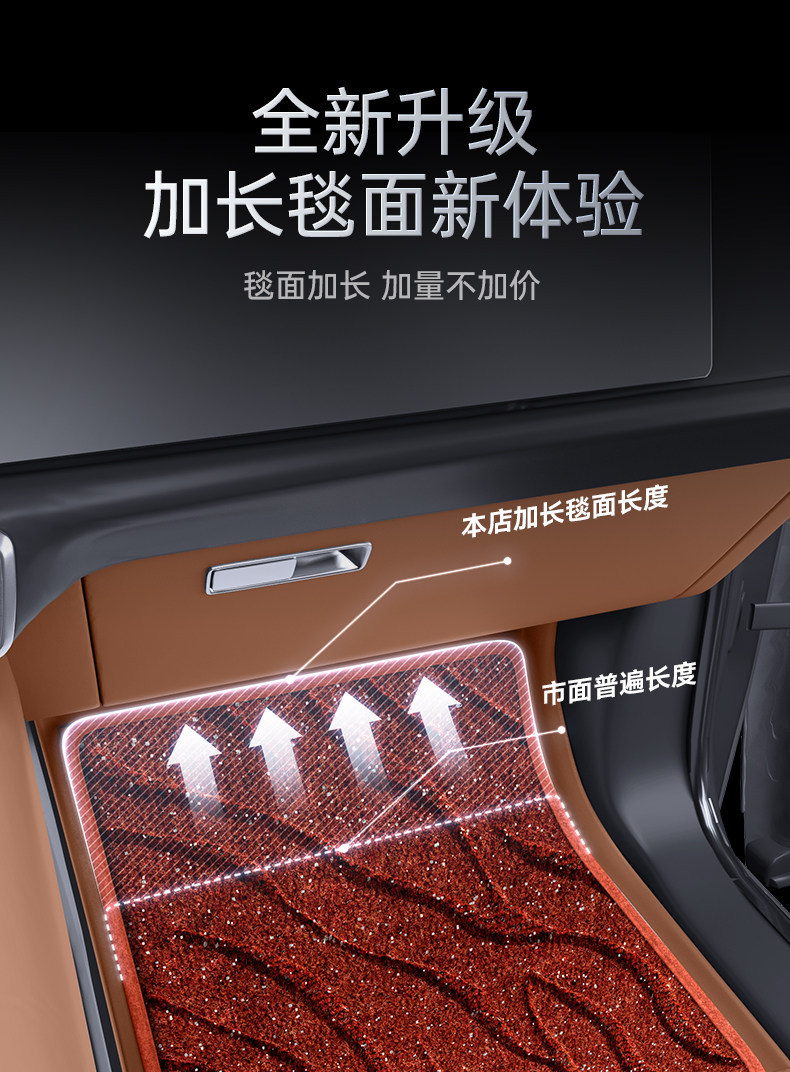 Suitable for Huajing S Floor Mats Tpe2026 Model Wuling Car Accessories Interior Modification Supplies Trunk Mat Carpet