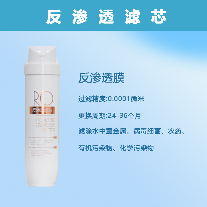 S1 家庭用浄水器フィルターエレメント MRO1790A-50/1686B-50MRC1795H-75 Hualing WHA75-0|undefined