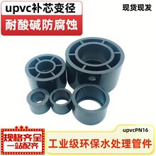 ����UPVC�a��׃�� PVC�ȿs�^ �s�ڽ��^ ���� ׃�����^ ����׃��20