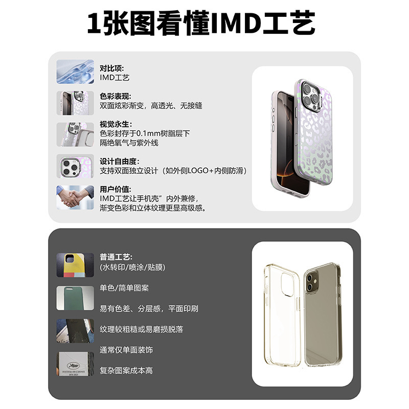 跨境iphone豹纹苹果17手机壳磁吸16pm裸感防摔高端15Promax保护套|undefined
