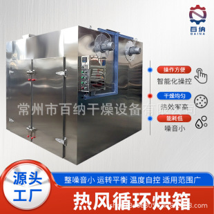 ������ϟ��Lѭ�h���� ʳƷ늼ӟ����� ct-c-i�����Ԫ��������