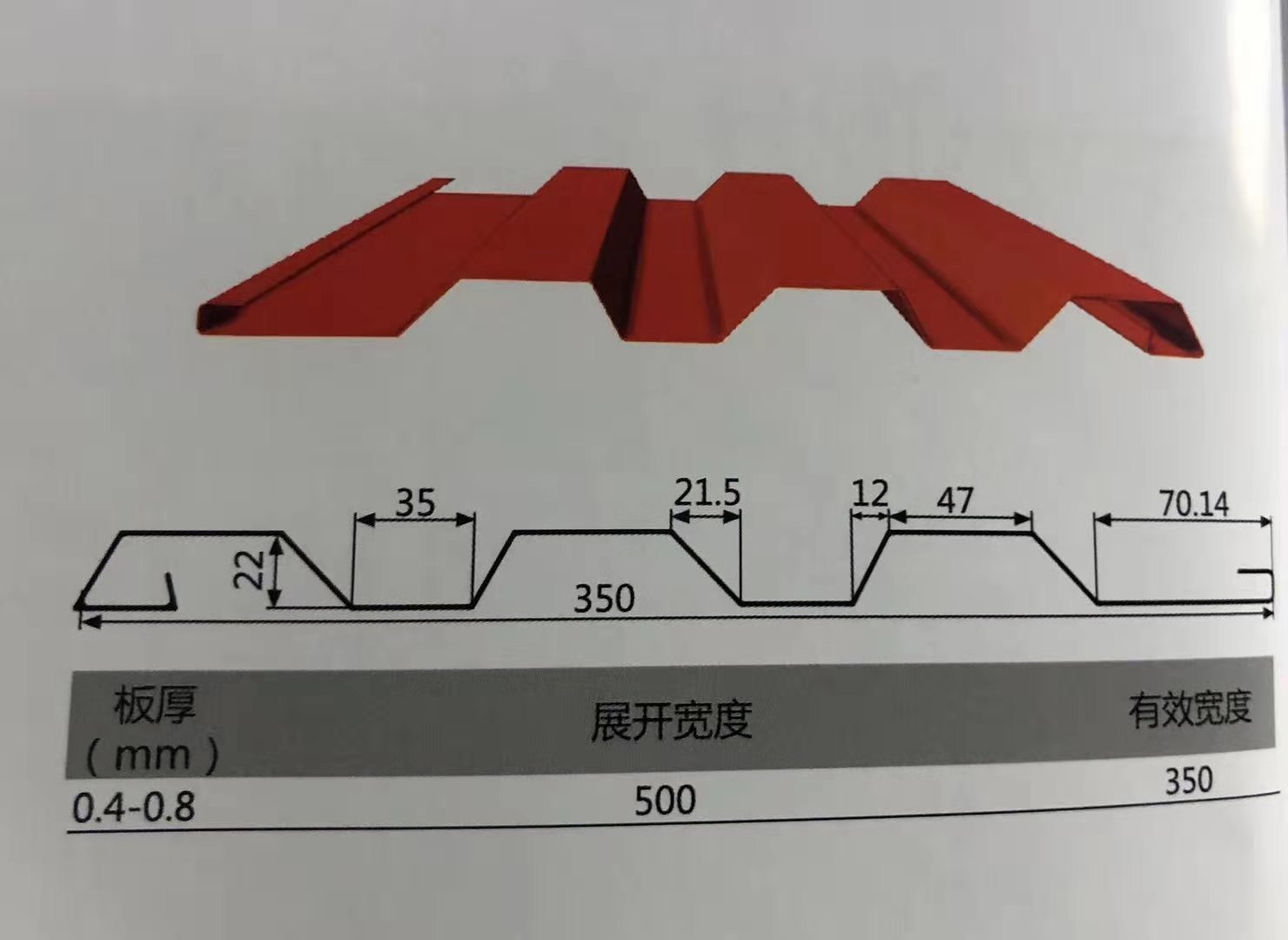 上海YX22-350彩钢瓦、温州YX22-350彩钢瓦、宁波YX22-350彩钢瓦