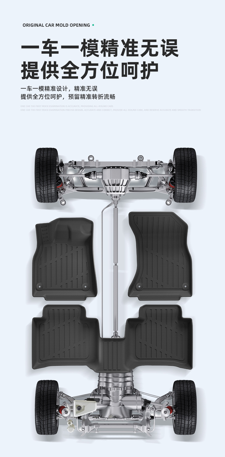 TPE Car Floor Mats Trunk Mats Seat Back Mats for Audi Q5L 24-26