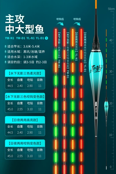 [1-⑤吃铅2.9g主攻中大型鱼（全长44.5cm）]