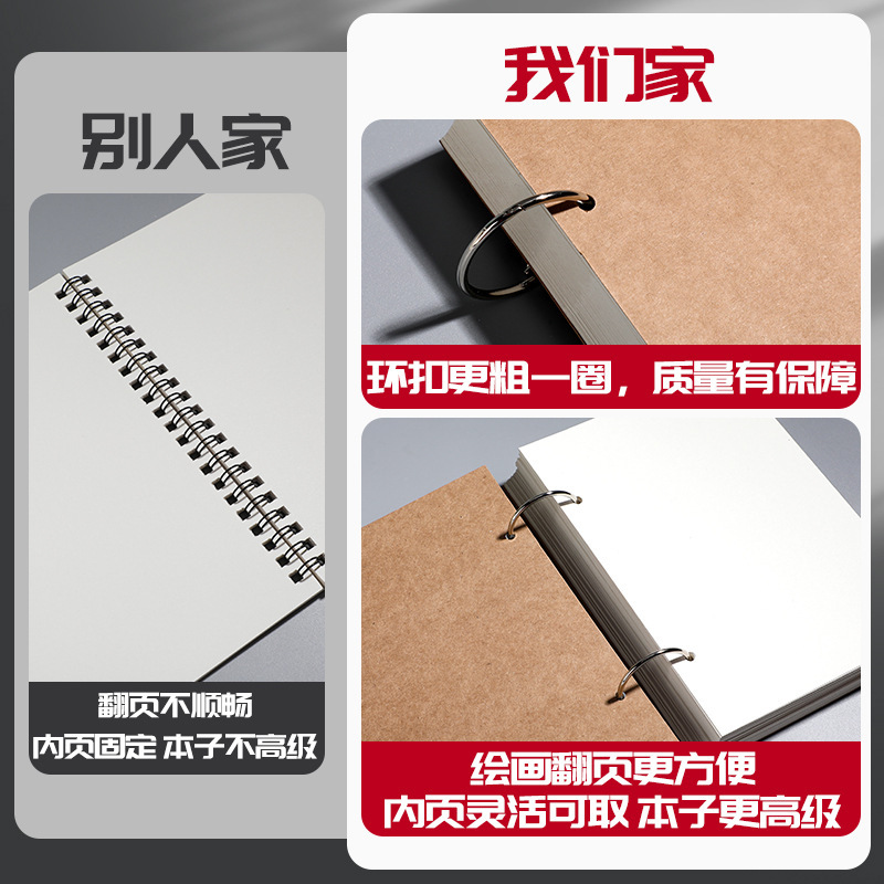 厚みのあるスケッチブック 32k スケッチブック A4 お絵かきブック A5 ルーズリーフ取り外し可能な小型ポータブルミニ 8K お絵かきブック|undefined