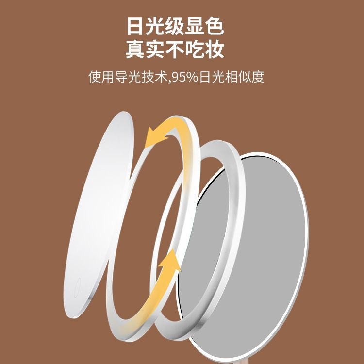 Espejo de maquillaje LED con luz estudiante espejo de maquillaje femenino dormitorio escritorio vestidor espejo TikTok Net Red