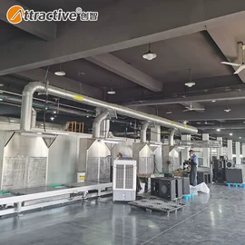 涂装生产线;涂装除尘设备;烘干固化设备