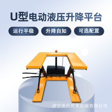 ���Ƴ���늄�����̨�e��ƽ̨E��늄�Һ�������CU�ͼ���ʽ����ƽ̨